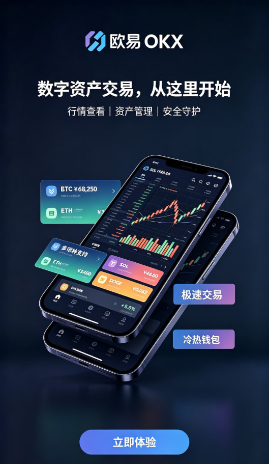 欧交易所APP官方下载充值交易步骤
